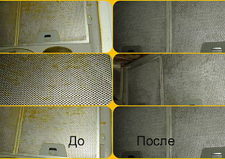 Фрагментарная уборка 